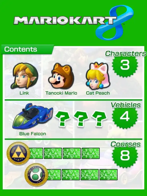 Mario Kart 8: DLC Pack One cover