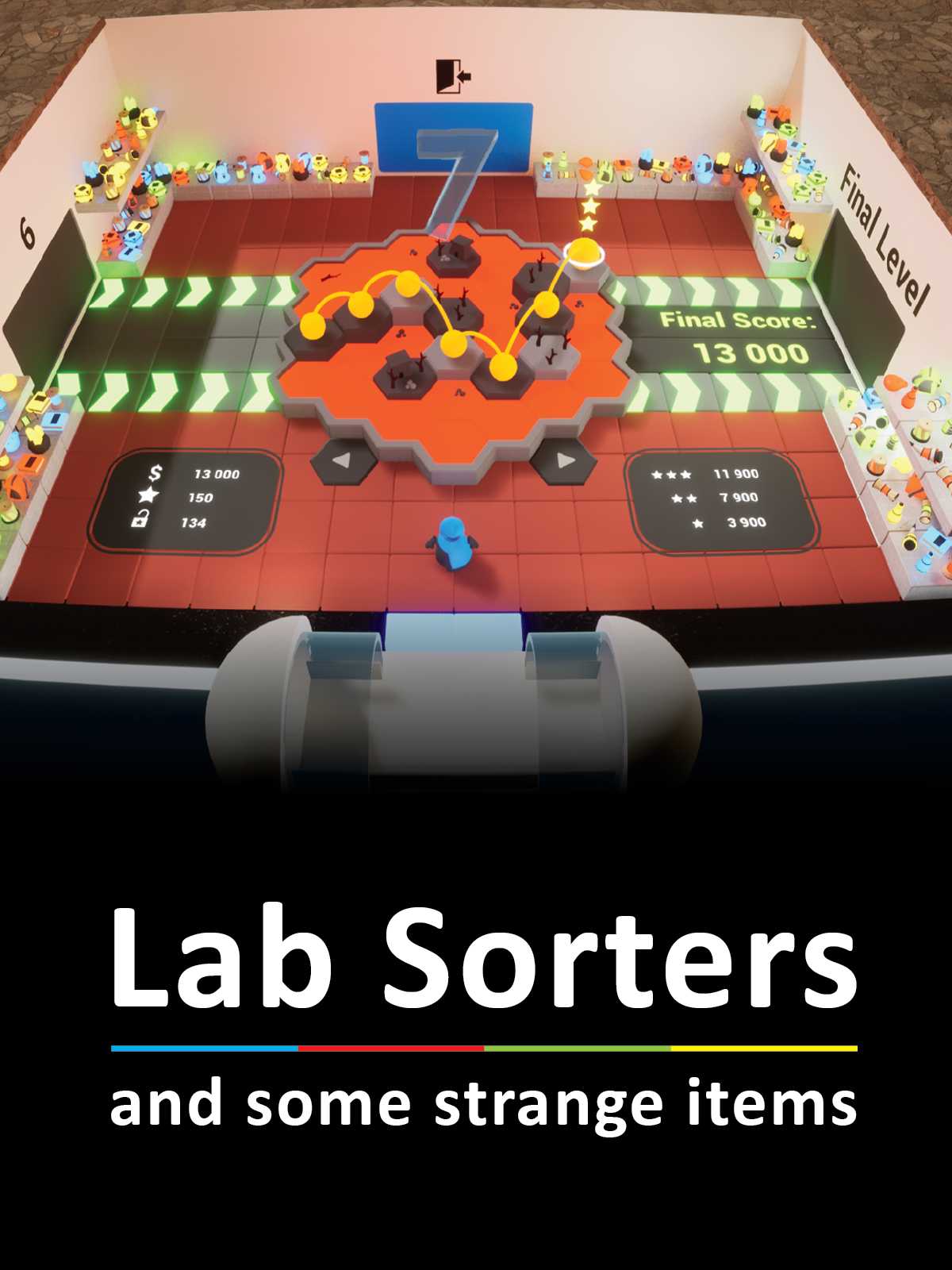 Lab Sorters cover