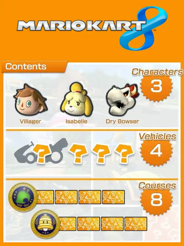 Mario Kart 8: DLC Pack Two cover