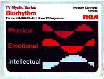 Biorhythm cover