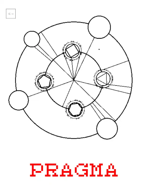 Pragma cover
