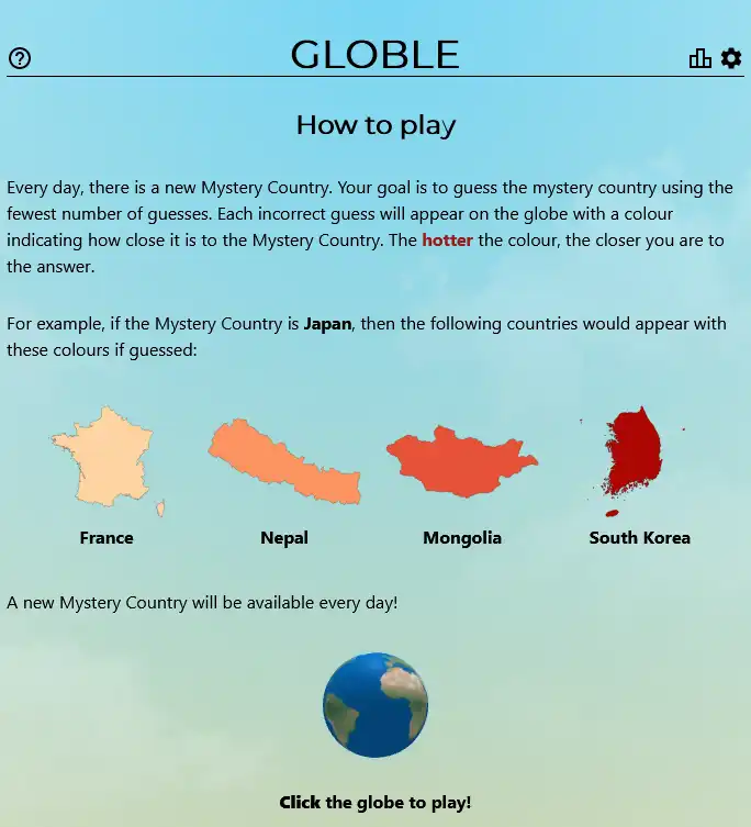 Globle cover
