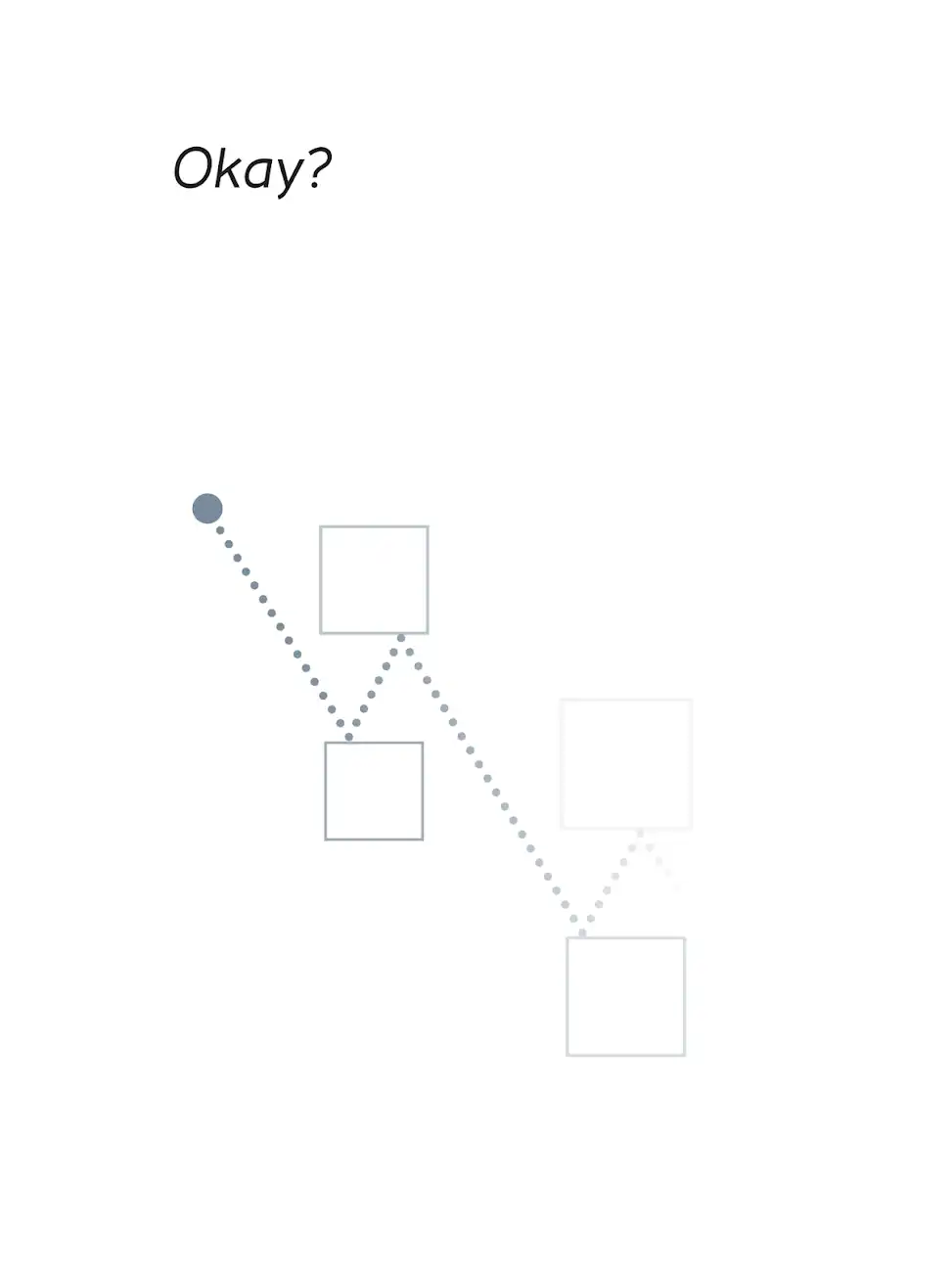 Okay? cover