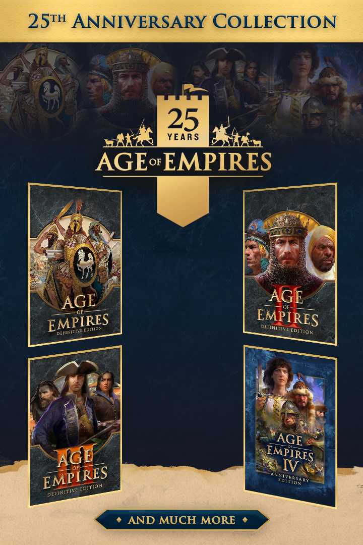 Age of Empires: 25th Anniversary Collection cover