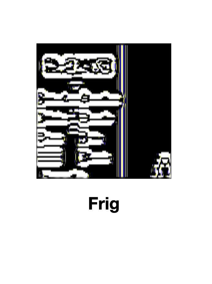 Frig cover